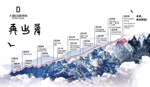 �ИI(y��)������|���ƺ�ʢ�ɴu�F(xi��n)����ʽ���W(xu��)�^����_��